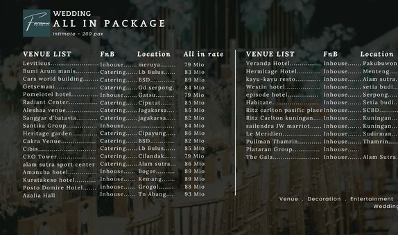 TOP PICKS intimate 200 pax - All in wedding package