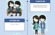 Modern Chibi by Online Invitation menica.co.id