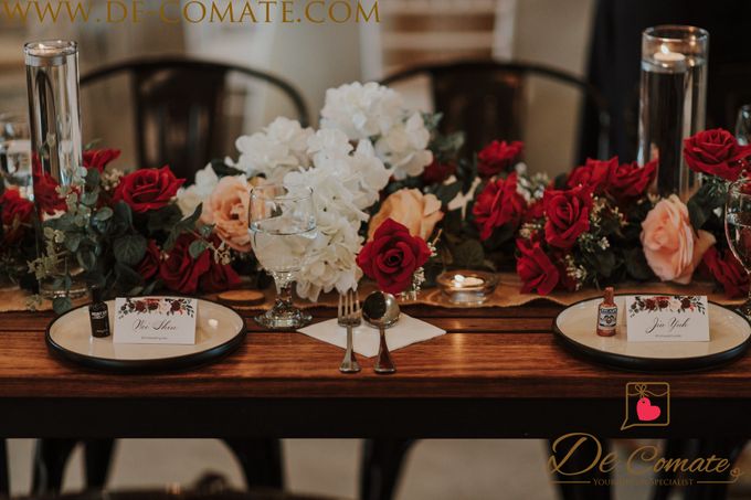 Vintage Themed by de comate - 001 Vintage Themed by de comate - 001