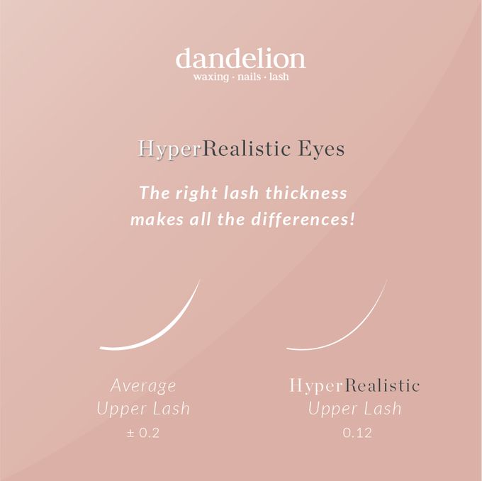 HyperRealistic Eyes by Dandelion ID - 002 HyperRealistic Eyes by Dandelion ID - 002