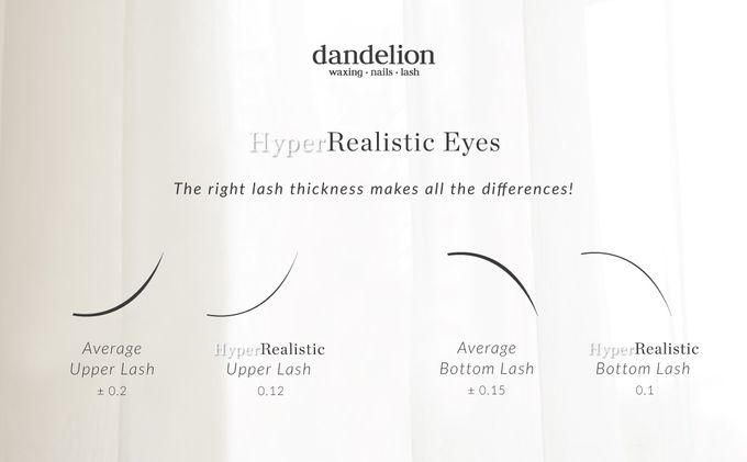 HyperRealistic Eyes - Back by popular demand by Dandelion ID - 002 HyperRealistic Eyes - Back by popular demand by Dandelion ID - 002