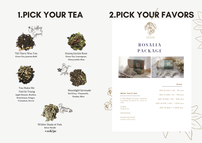 Pricelist 2020 by Nate & Irine Tea Company - 002 Pricelist 2020 by Nate & Irine Tea Company - 002