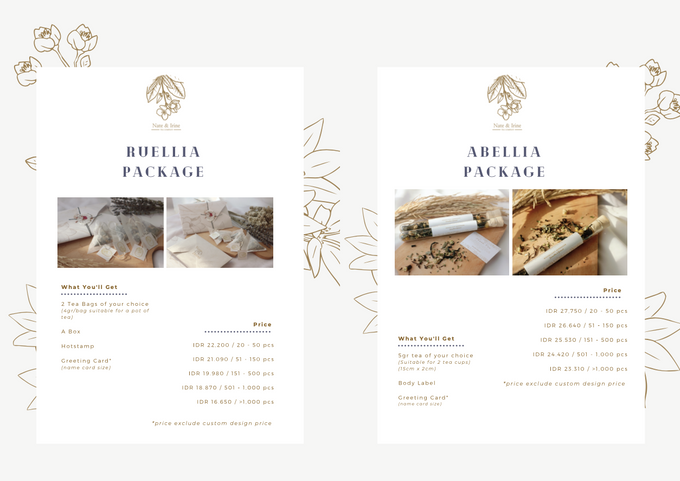 Pricelist 2020 by Nate & Irine Tea Company - 003 Pricelist 2020 by Nate & Irine Tea Company - 003