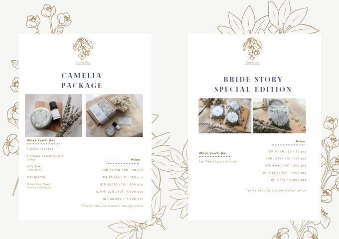 Pricelist 2020 by Nate & Irine Tea Company - 006 Pricelist 2020 by Nate & Irine Tea Company - 006