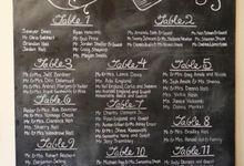 Where to sit.. by Bali Villa Weddings and Events